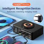140W High-Speed USB Charger Station with PD100W Technology, Smart Digital Display, Multiple USB Ports, Magnetic Wireless Charging Capability, and EU Connector