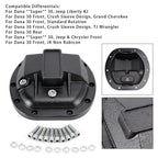 1974-1983 Jeep CJ5 Yukon YHCC-D30 Dana 30 Front Differential Housing Cover