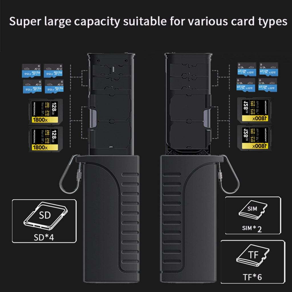 Flash Card Photo Transmission Reader with 2-in-1 SD Card Storage and Fast Data Transfer