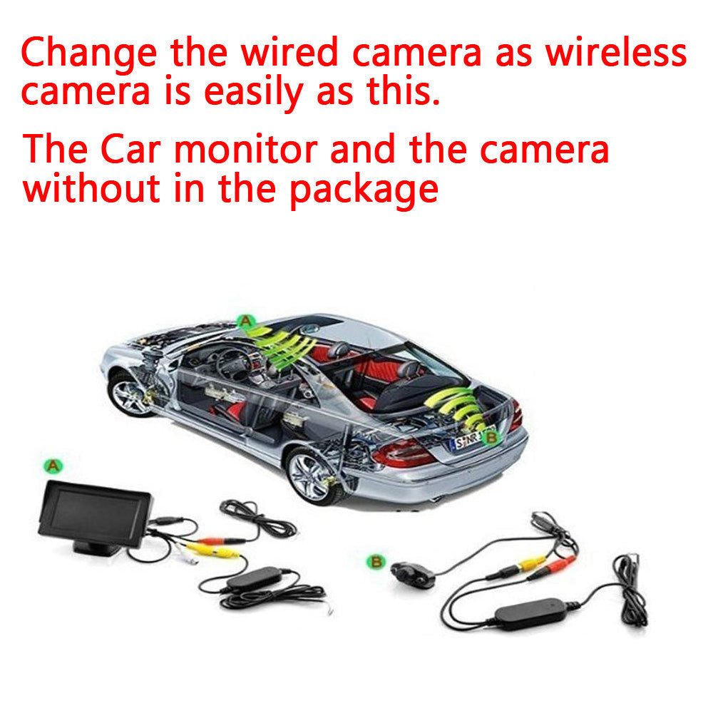 2.4GHz Automotive Wireless Video Transmitter Receiver for Backup Camera and Front Camera