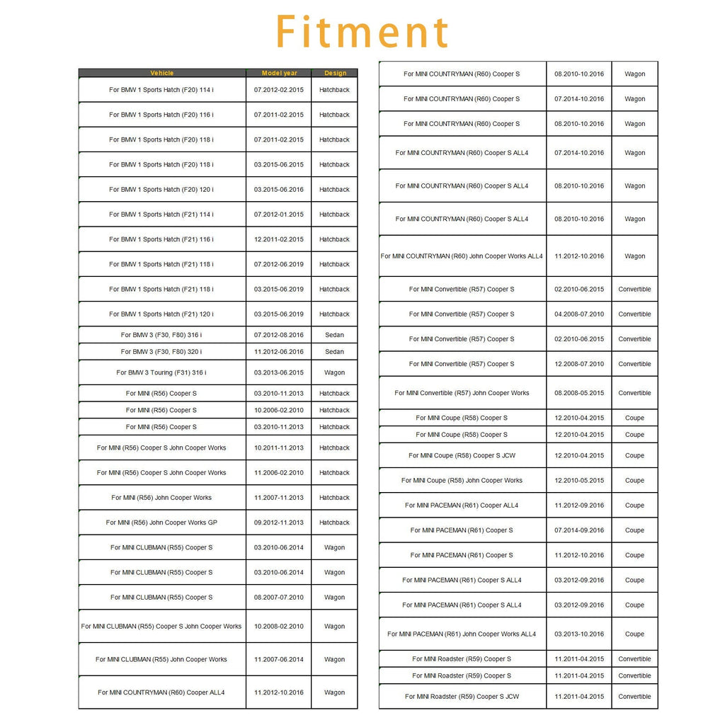 Fuel Injector 0261500073 Compatible with BMW F21 F30 MINI R55 R56 R60 Peugeot CitroÃ«n