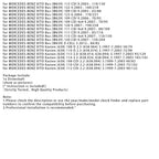 03.1997-07.2003 MERCEDES-BENZ VITO Kasten (638) 110 D 2.3 (638.074) 72/9858/79 Propshaft Drive Shaft 2211mm Length 6394103206