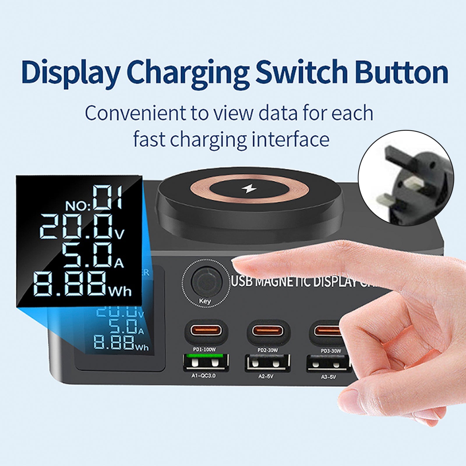 140W Quick Charge PD100W Laptop Intelligent Multi-Port USB Power Adapter UK
