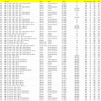 02/2019-02/2020 BMW 3 (G20, G80, G28) 320 d xDrive Saloon Diesel Particulate Matter Sensor 13628582026