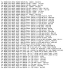 03.1999-07.2003 MERCEDES-BENZ VITO Bus (638) 112 CDI 2.2 (638.194) 90/122 Propshaft Drive Shaft 2211mm Length 6394103206
