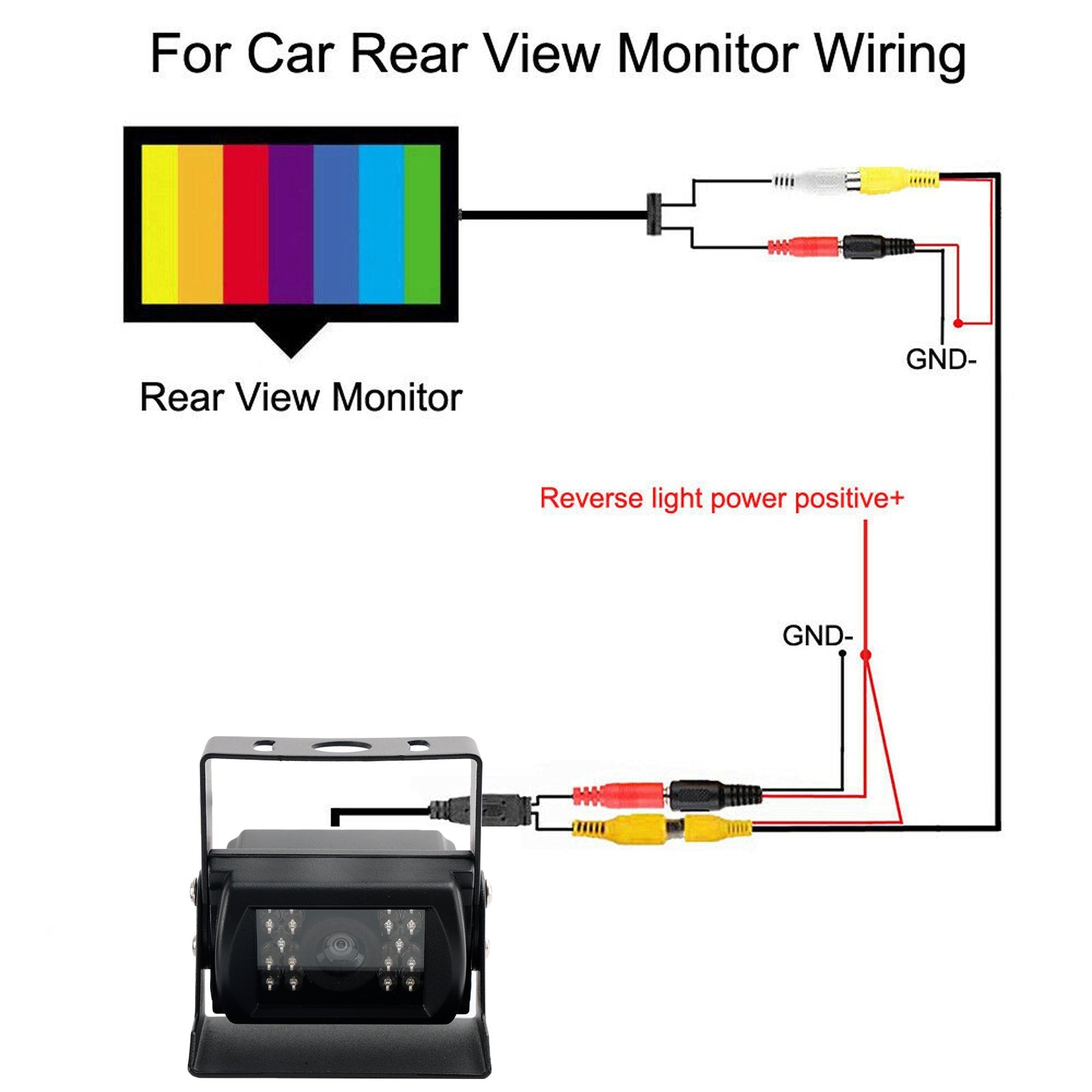 12-24V Vehicle Reverse Parking Camera with 18 IR CCD Heavy Duty Design