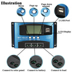 MPPT PWM Solar Battery Charger Controller 12V-24V Compatible with Lead-Acid and Lithium Lifepo4