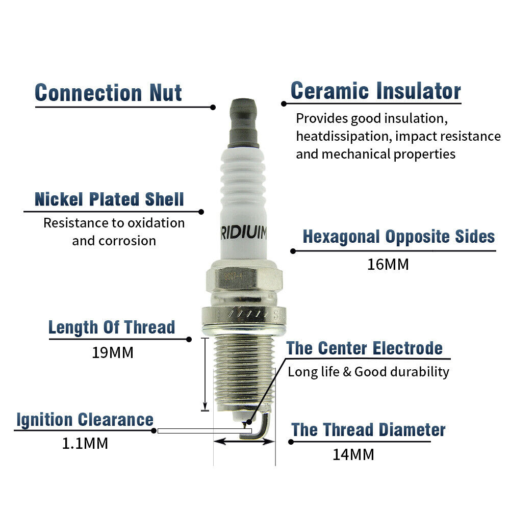 Lexus GS430 4.3L Engine Ignition Coil UF230 Spark Plug 8-Piece Complete Set 2001-2007