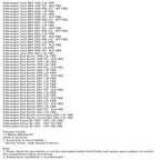 01M 095 096 097 Complete Transmission Rebuild Master Kit 1996-2005