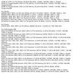 02.2019-10.2020 Skoda OCTAVIA III (5E3, NL3, NR3) 2.0 TSI 4x4 Rear Axle Gear Differential 0CQ525010T